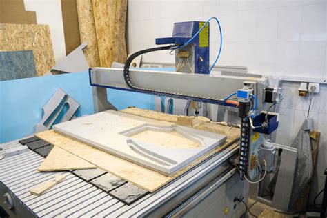 Solved Show work: Company A is buying a CNC machine for